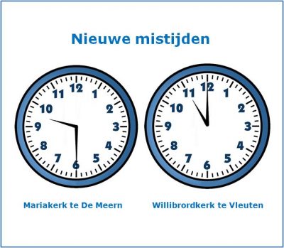 Afbeelding mistijden